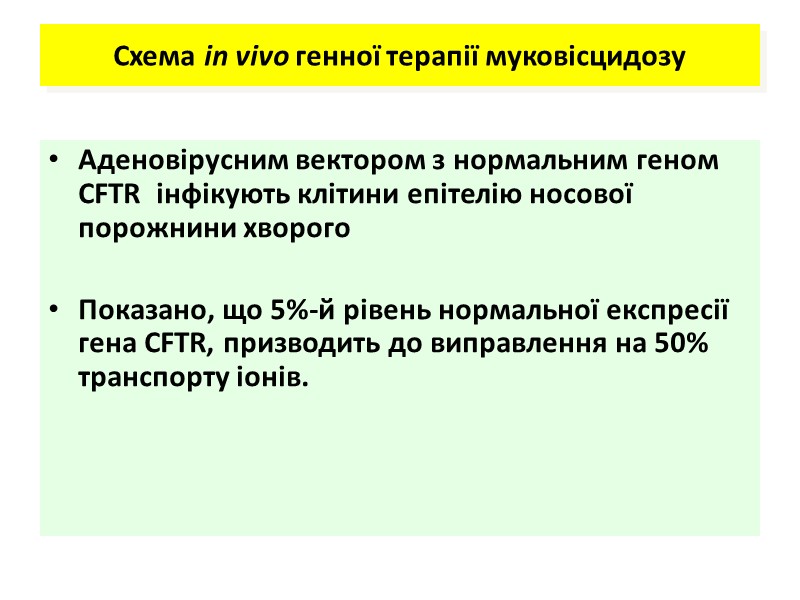 Аденовірусним вектором з нормальним геном CFTR інфікують клітини епітелію носової порожнини хворого Аденовірусним вектором з нормальним геном CFTR інфікують клітини епітелію носової порожнини хворого